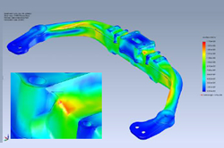 Design Analysis and Optimisation