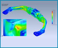 design-analysis